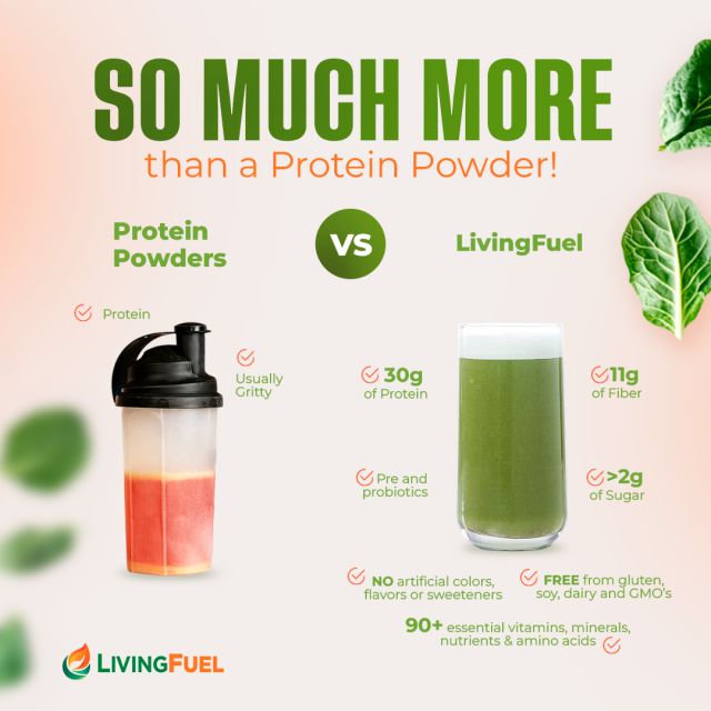 SuperGreens