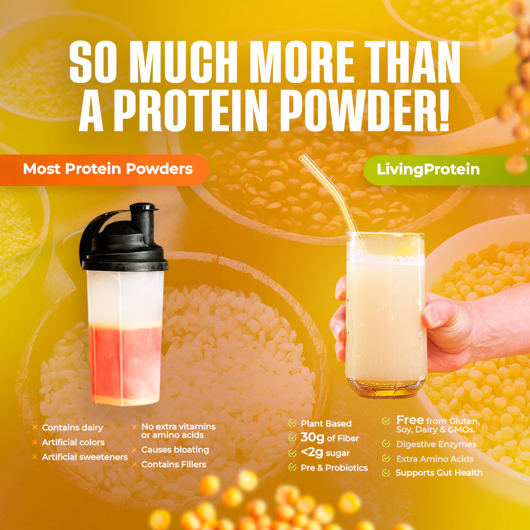 LivingProtein®
