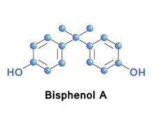 Antioxidants Could Reverse Damage Triggered by Chemicals